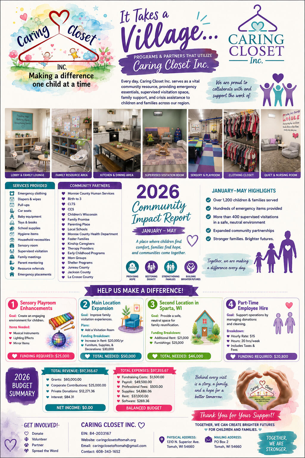 Volunteer Collage Caring Closet warehouse